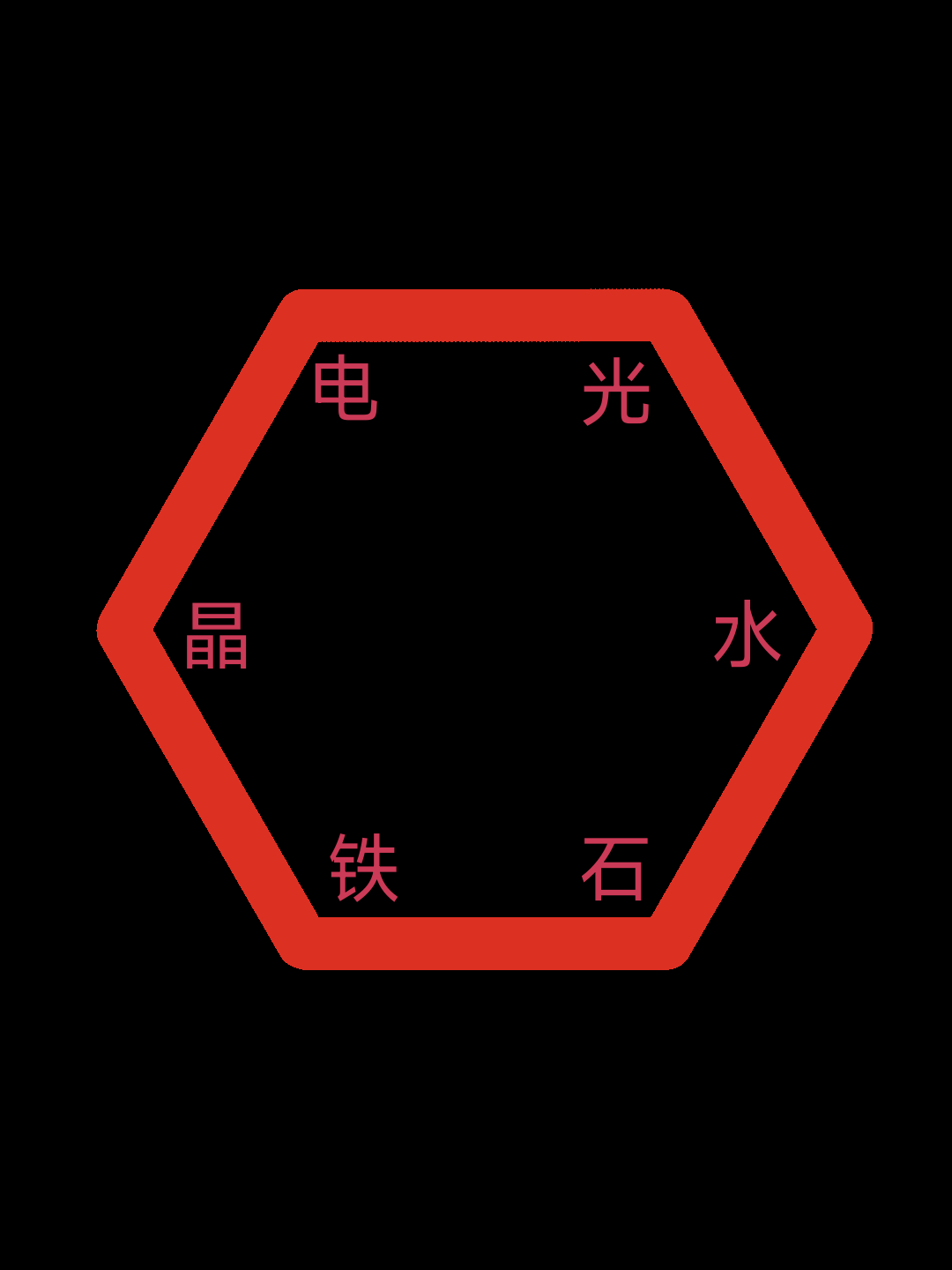 附件图片