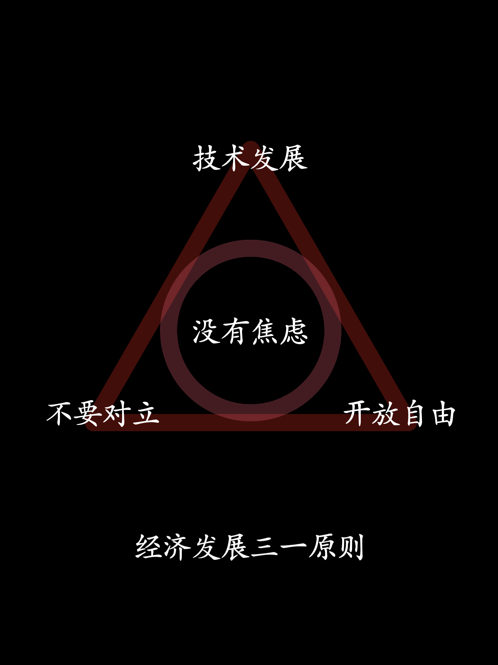 附件图片