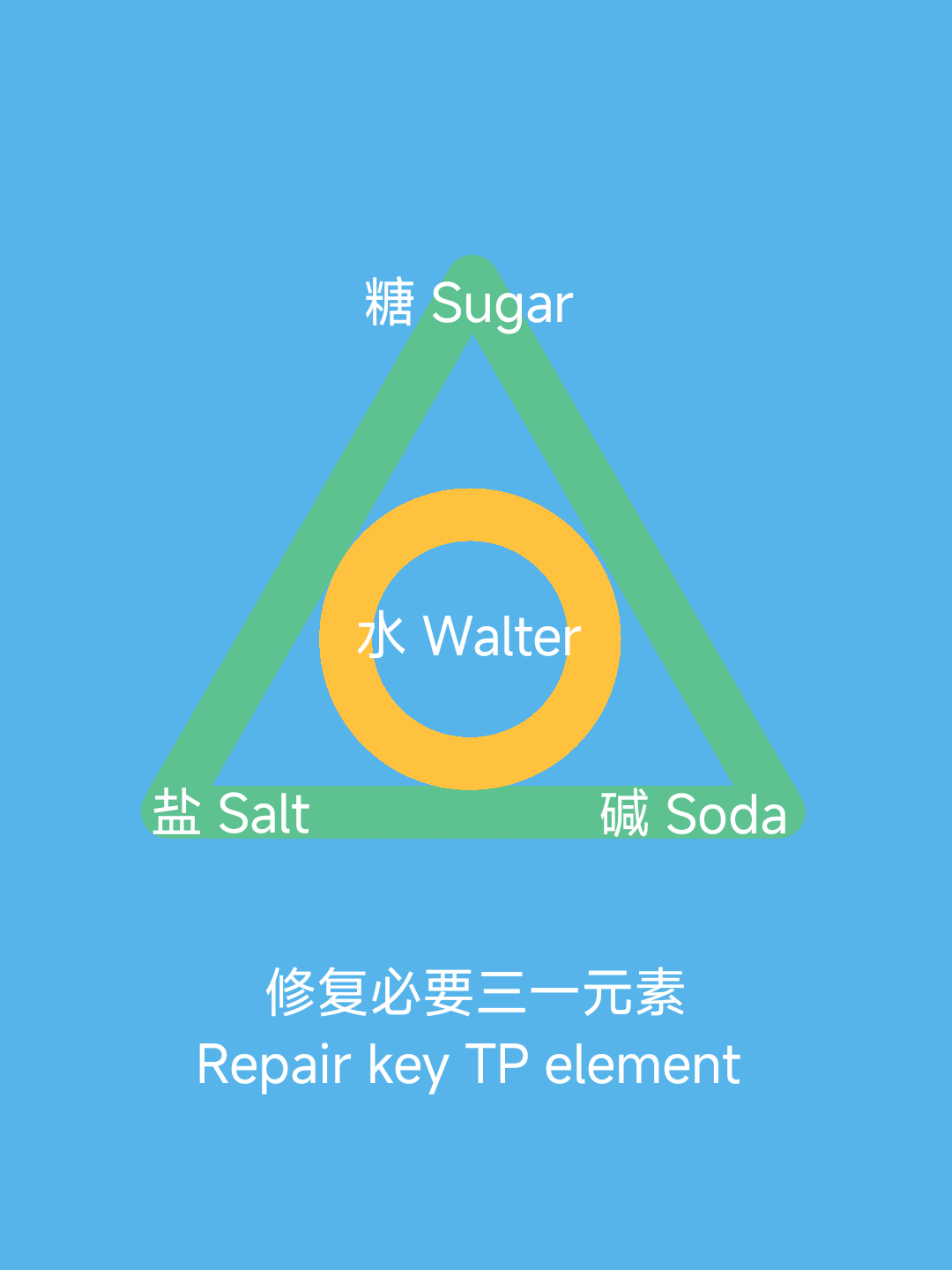 附件图片