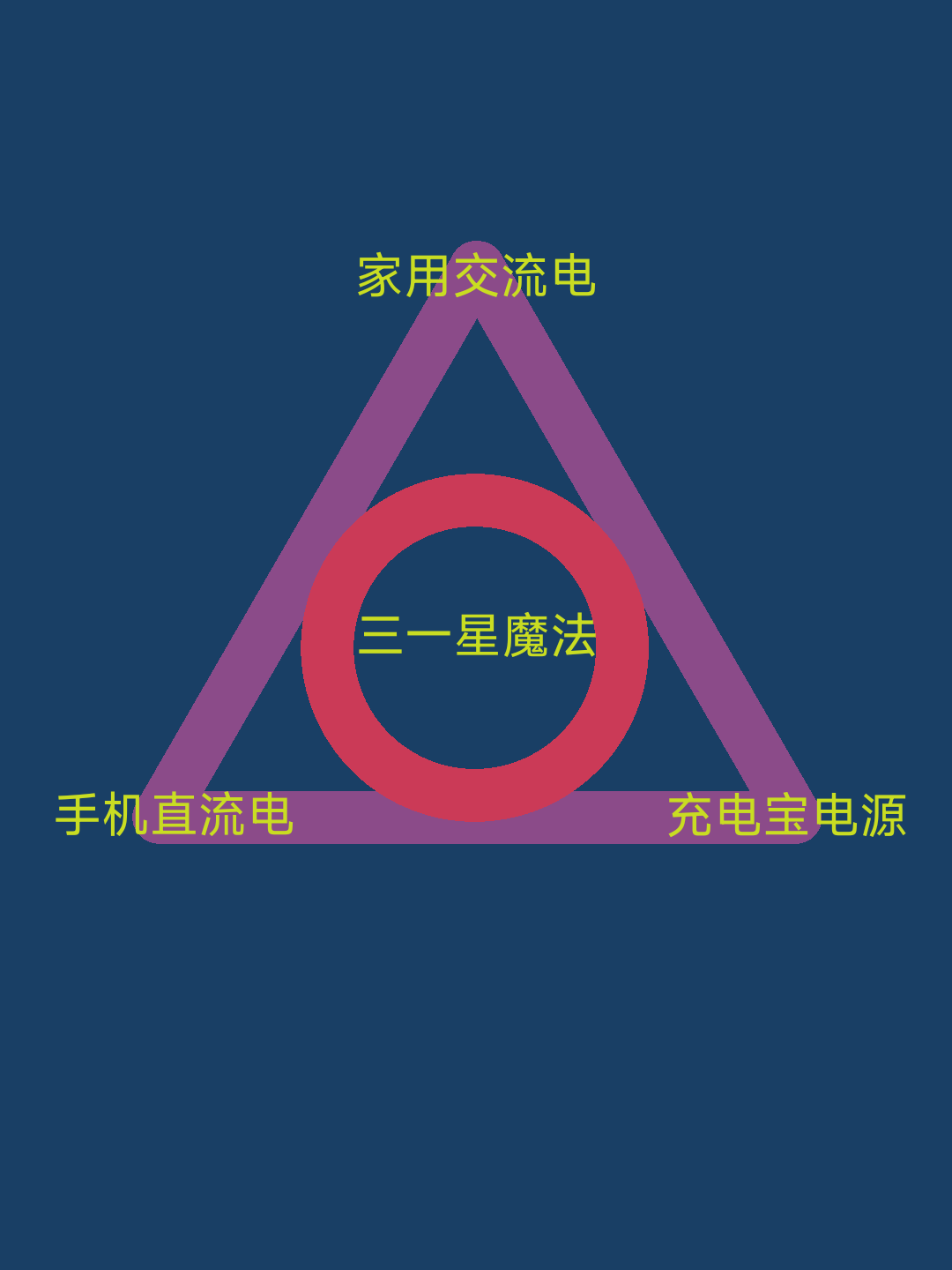 附件图片